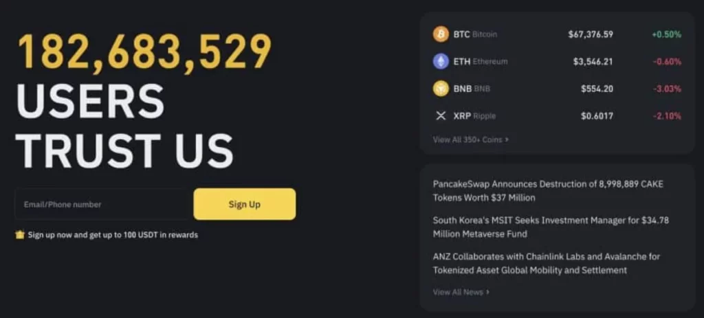 購買比特幣的最佳平台